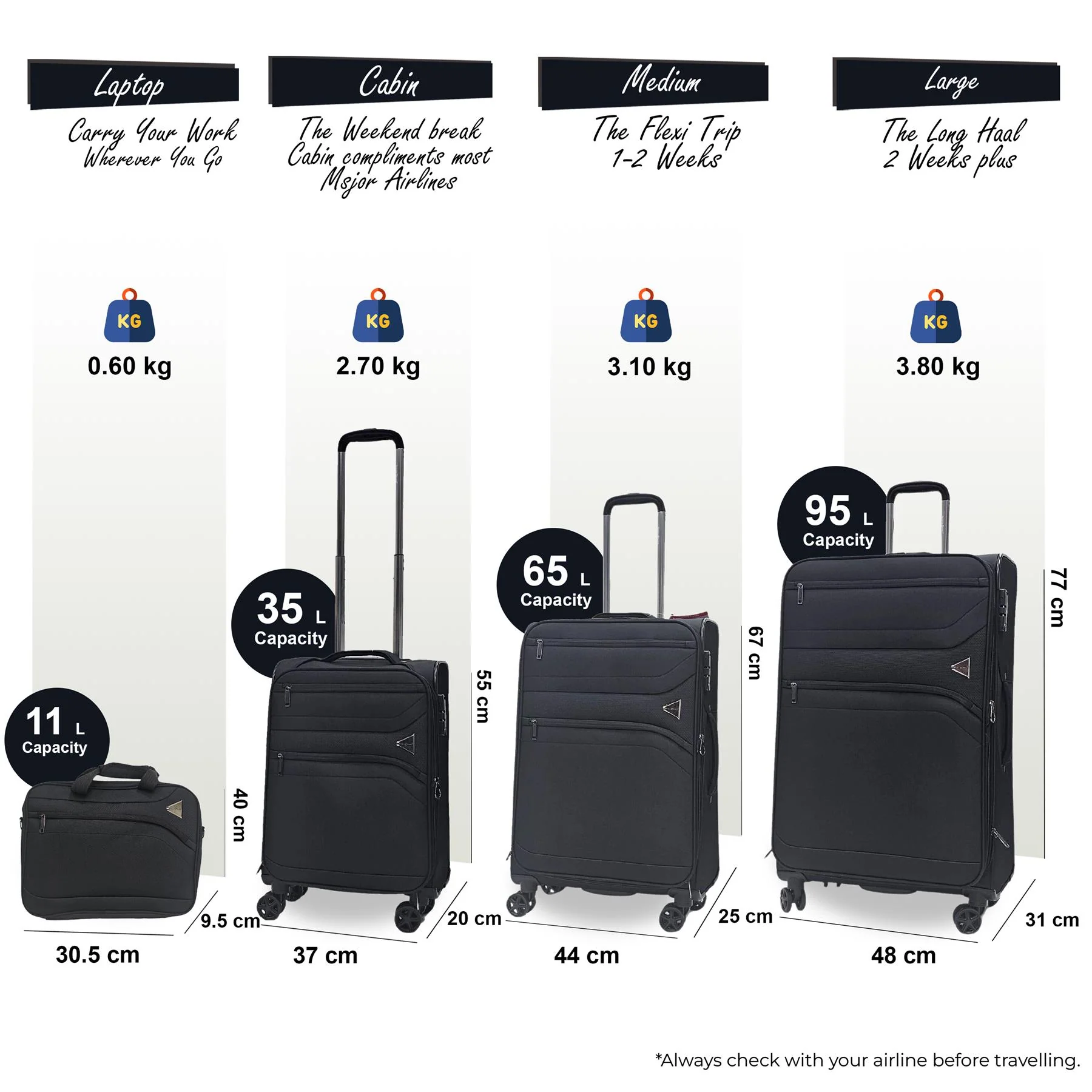 Corby Set of 3 Soft Shell Suitcase in Black - Image 3